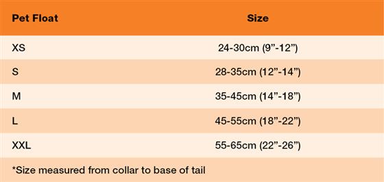 Pet float Size Guide