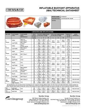 Crewsaver USCG Approved IBA Specifications